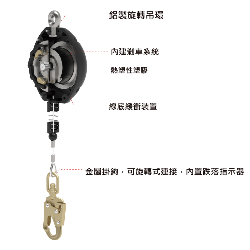 最重要的個人工安防護設備，優質固定扣鎖住的生命線