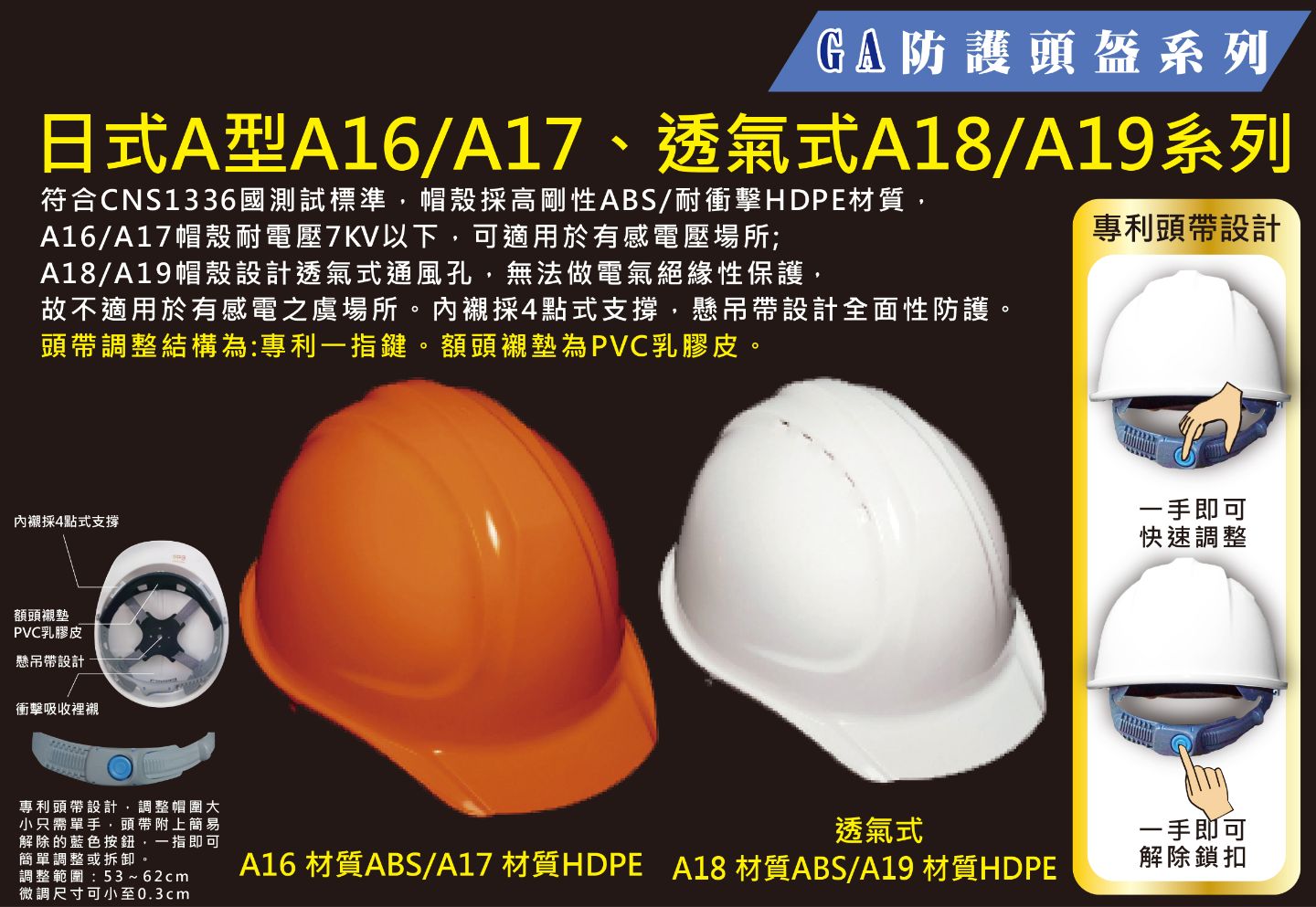 日式透氣式A18系列防護頭盔/工程安全帽/工地帽